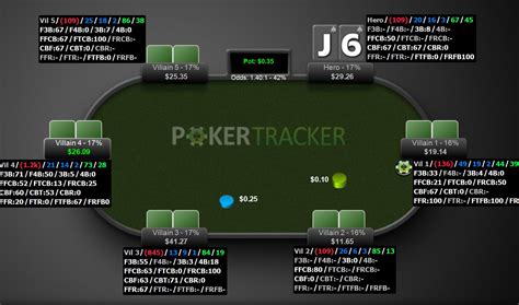 hud free poker sites|Free Poker HUD .